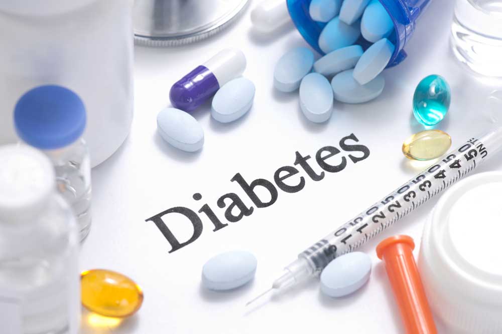Guide to Diabetes Self-Management